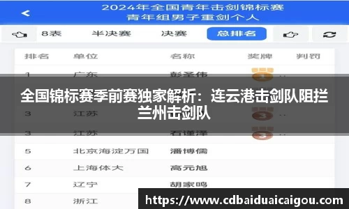 全国锦标赛季前赛独家解析：连云港击剑队阻拦兰州击剑队